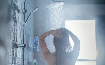 I’m Tired of Basic Human Needs Being Seen As “Self-Care” for Women. | by Meredith Ethington | Jan, 2021 | Medium