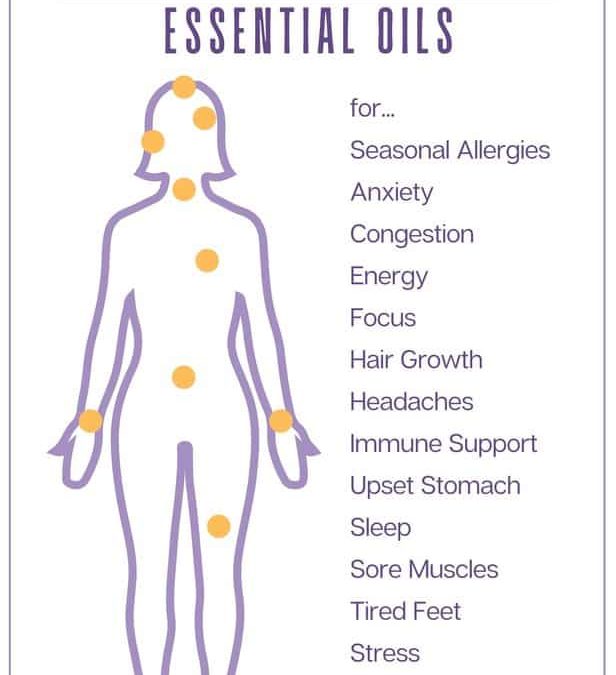 Where to Apply Essential Oils on the Body